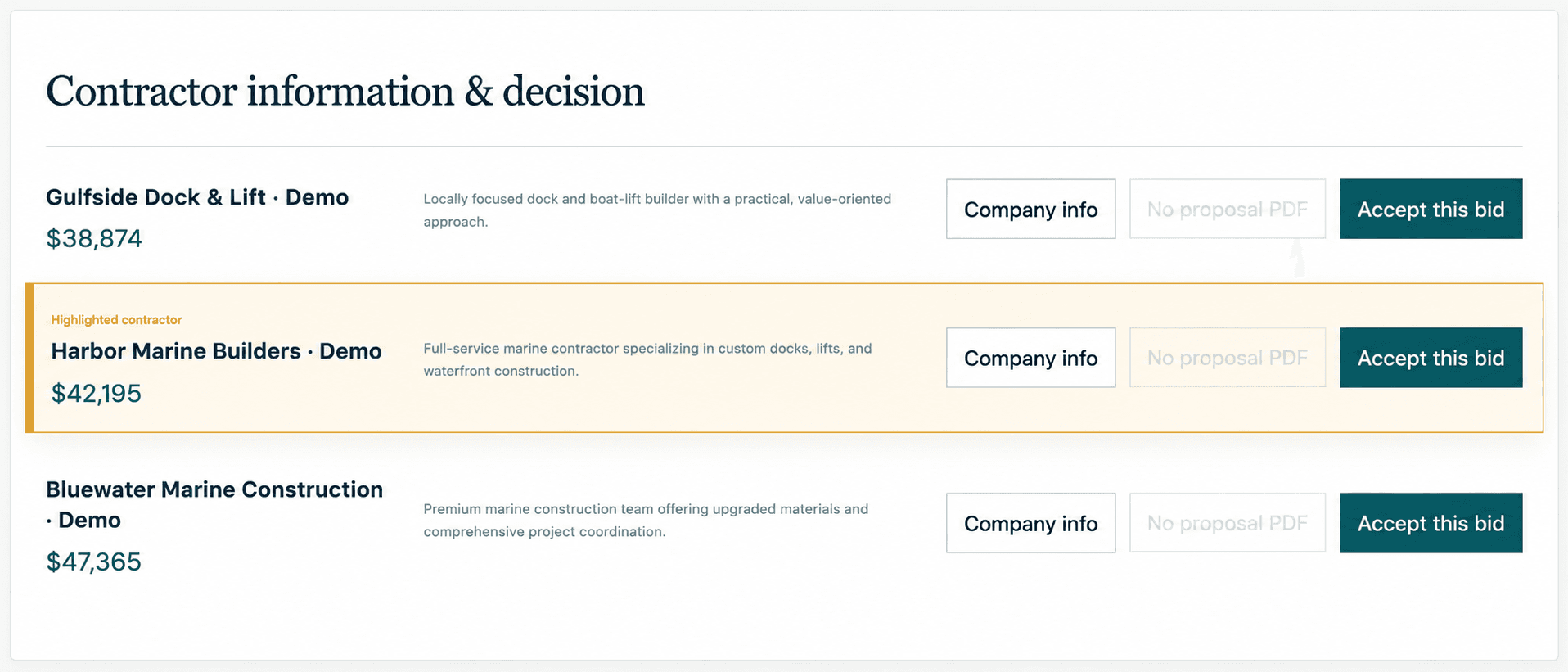 SiteDraft contractor information and bid approval screen